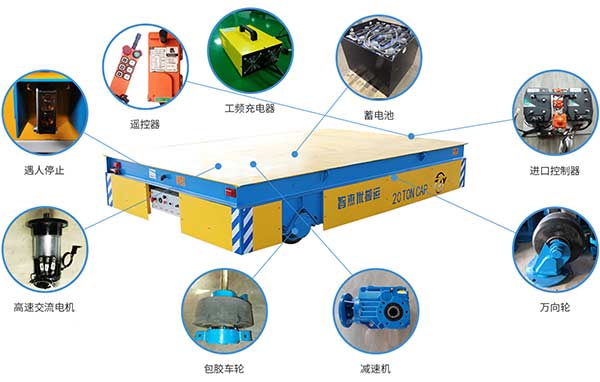 電動搬運(yùn)平車結(jié)構(gòu)
