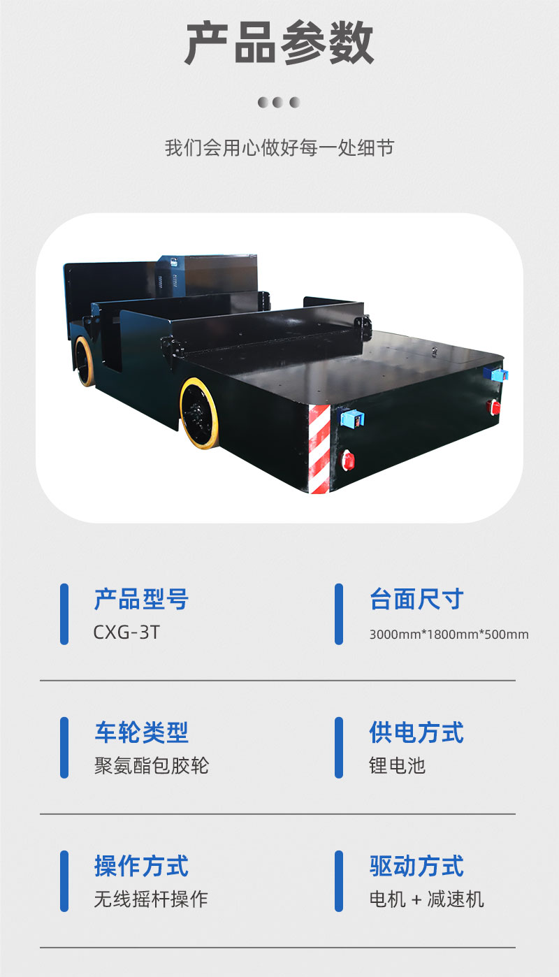 3a(chn)Ʒ(sh).jpg